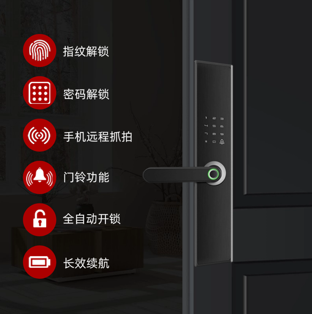 防盗门开锁